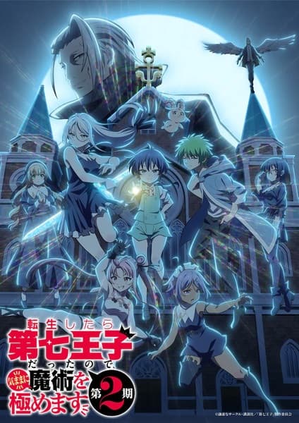 I Was Reincarnated as the 7th Prince so I Can Take My Time Perfecting My Magical Ability Season 2